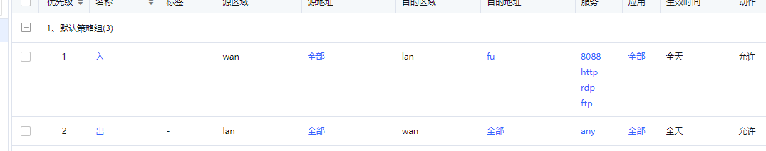AF策略配置信息