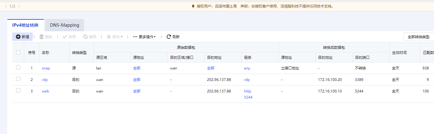 AF地址转换配置信息